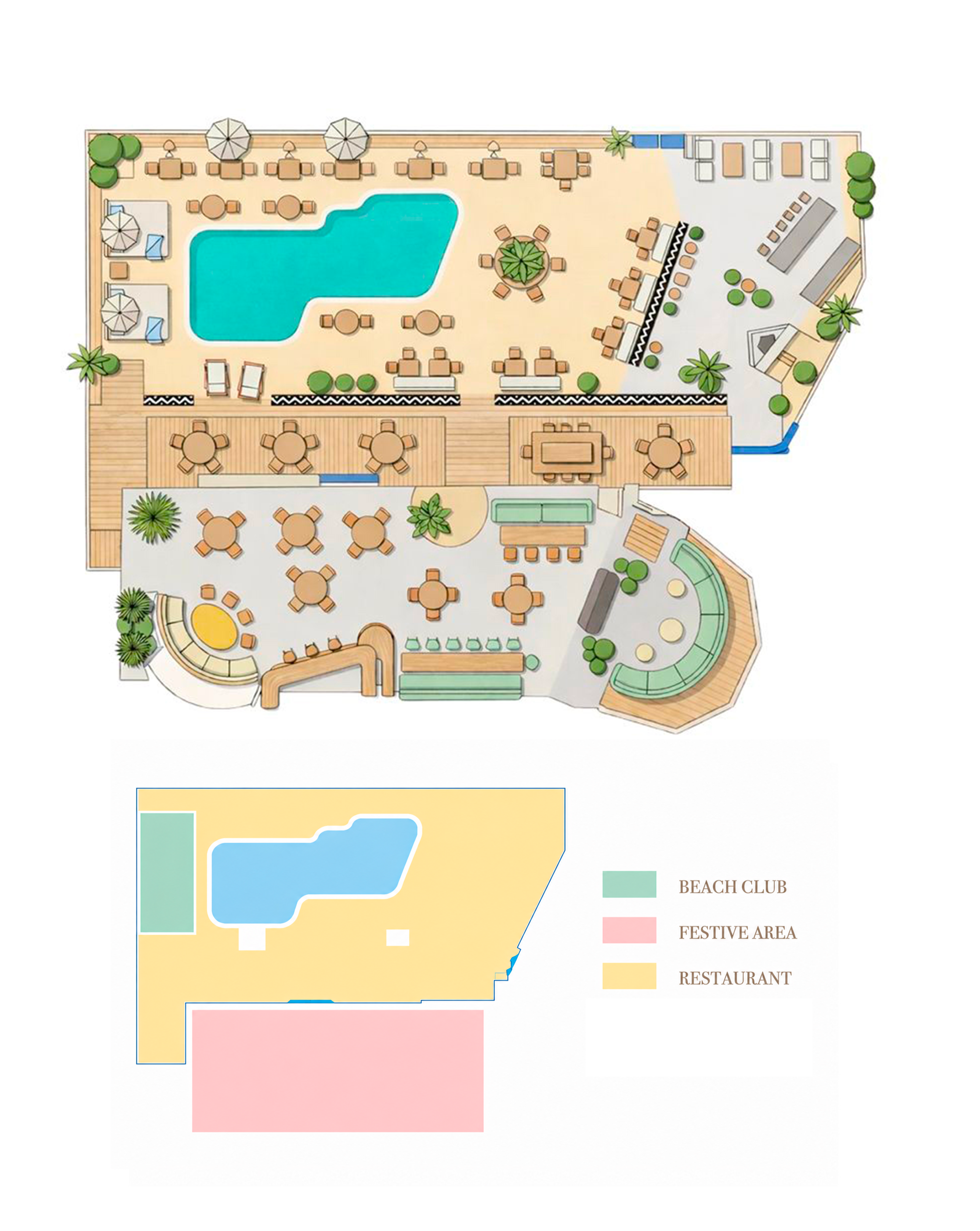 Mapa de Zonas